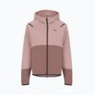 Oblečenie Under Armour