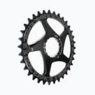 Kľučky na bicykel