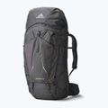 Pánsky trekingový batoh Gregory Baltoro Pro 85 l iron grey