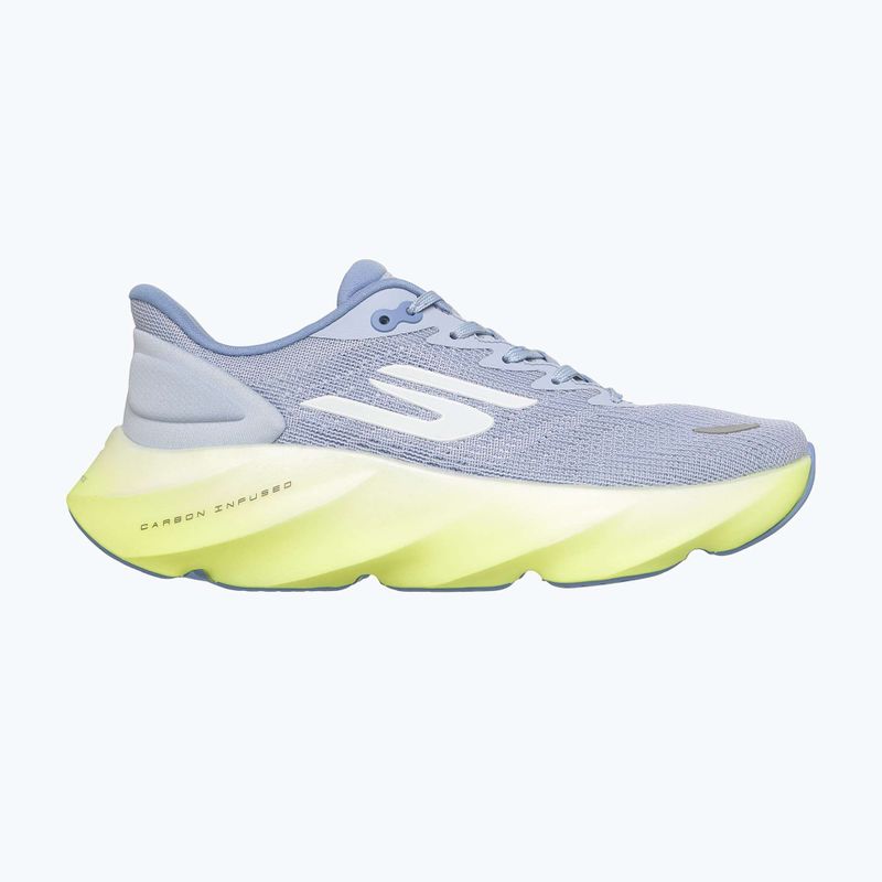 Dámske bežecké topánky SKECHERS Skx Aero Burst 172210 blue 9