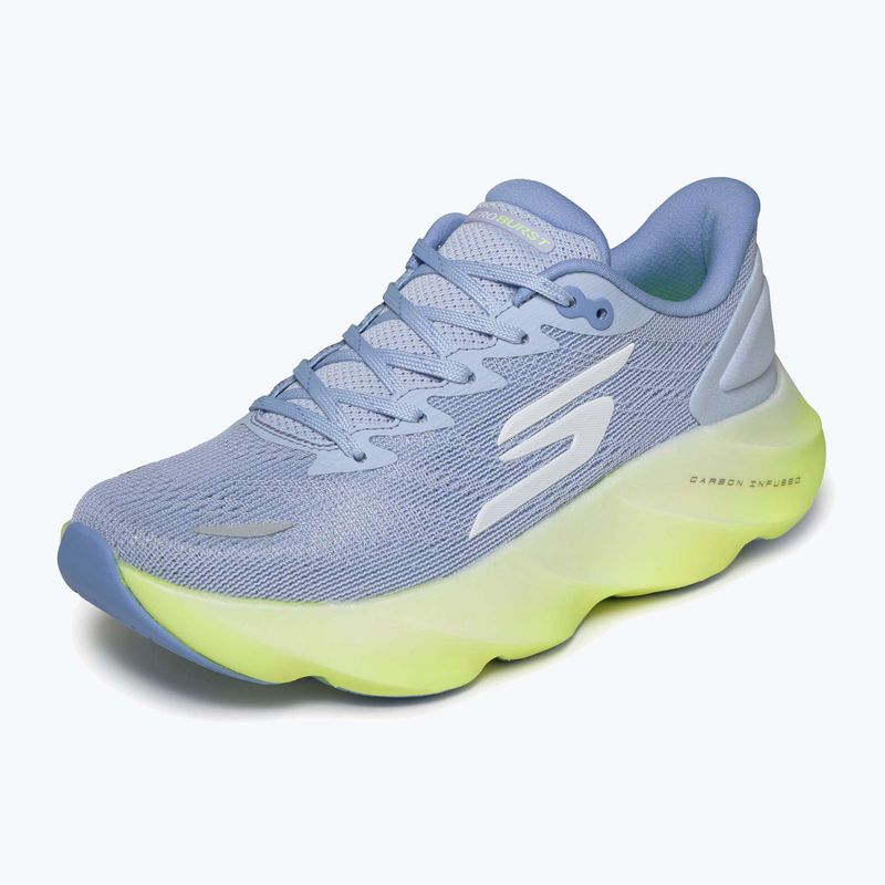 Dámske bežecké topánky SKECHERS Skx Aero Burst 172210 blue 11