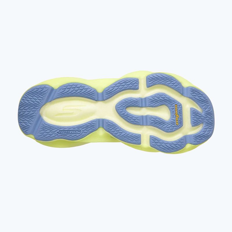 Dámske bežecké topánky SKECHERS Skx Aero Burst 172210 blue 12