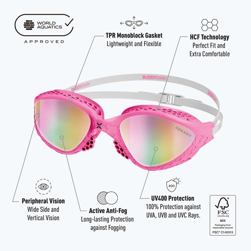 Plavecké okuliare BuddySwim OzeanX Mirror pink/white/iridium 2