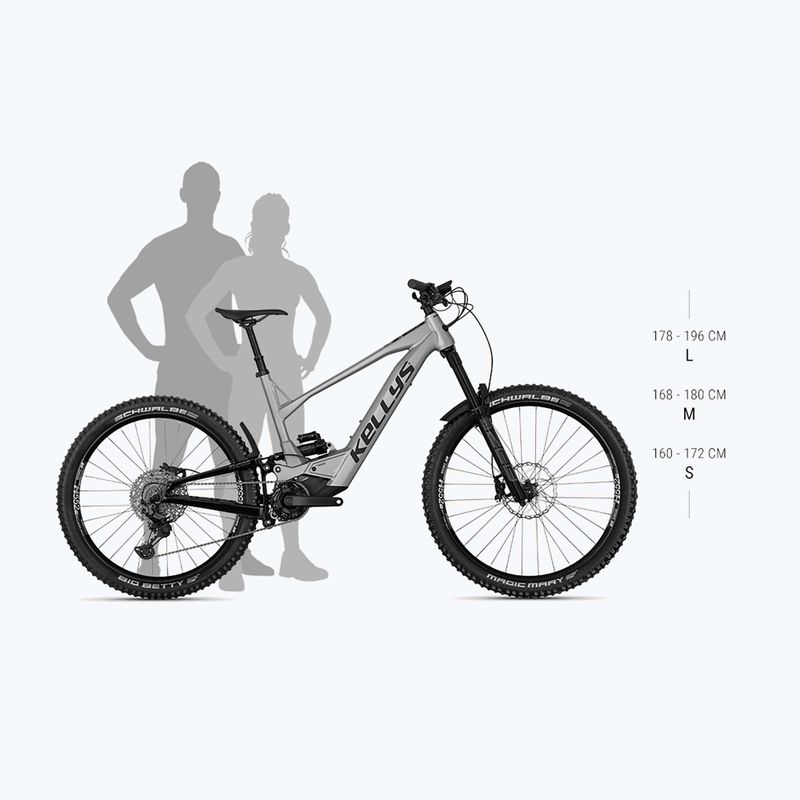 Elektrický bicykel Kellys Theos RS10 P 29"/27.5" 725Wh titanium 2