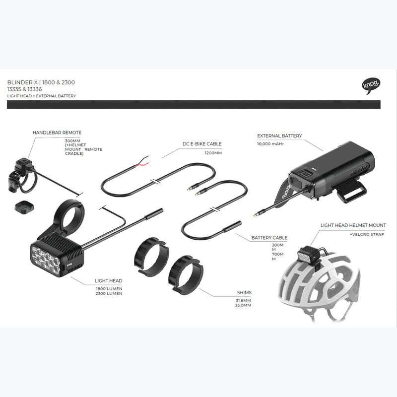 Predné svetlo na bicykel Knog Blinder X 1800 + batéria 10000mAh black 7